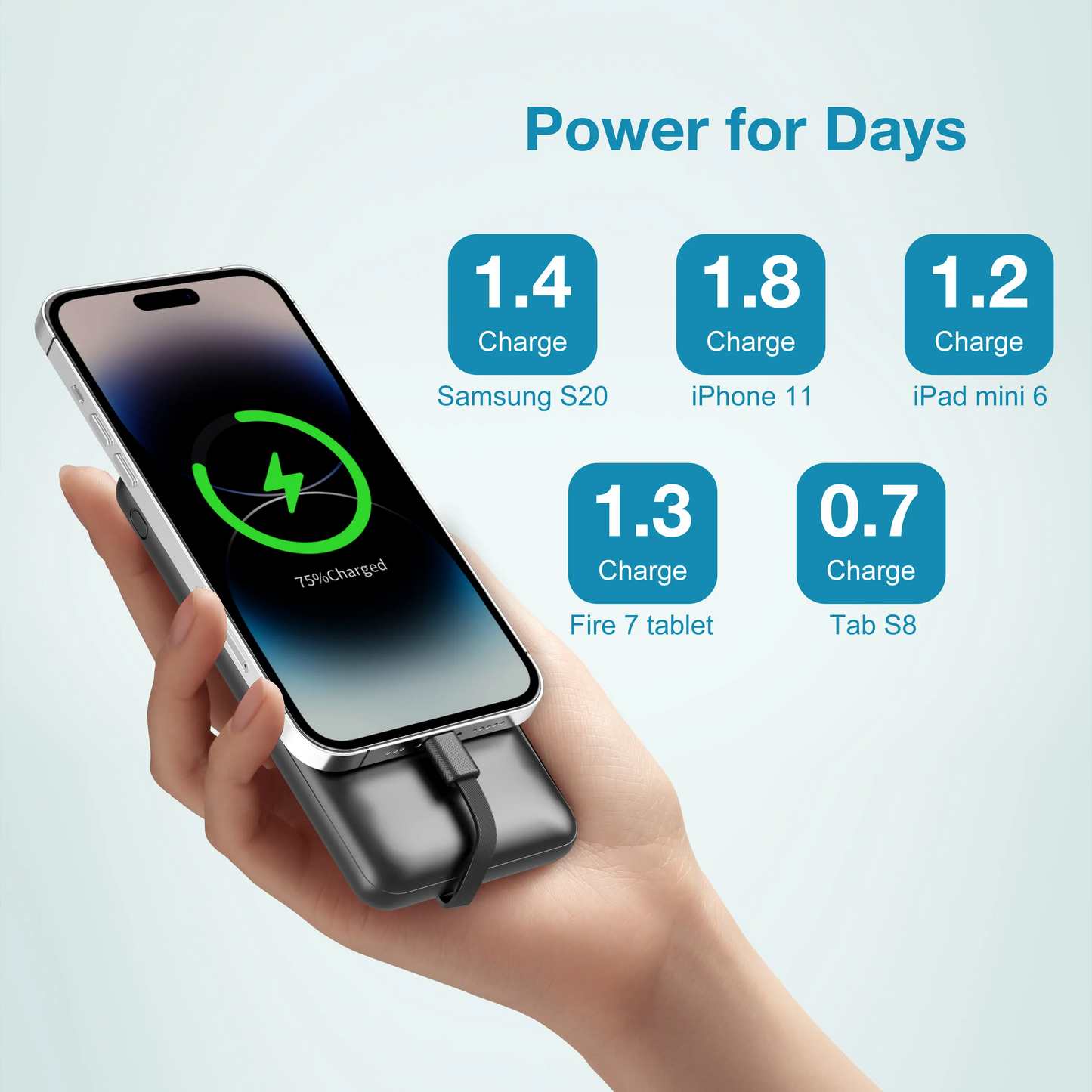 10000mAh Slim Portable Charger | Built-in Lightning & USB-C Cables, 22.5W Fast Charge, 4 Outputs | iPhone & Android
