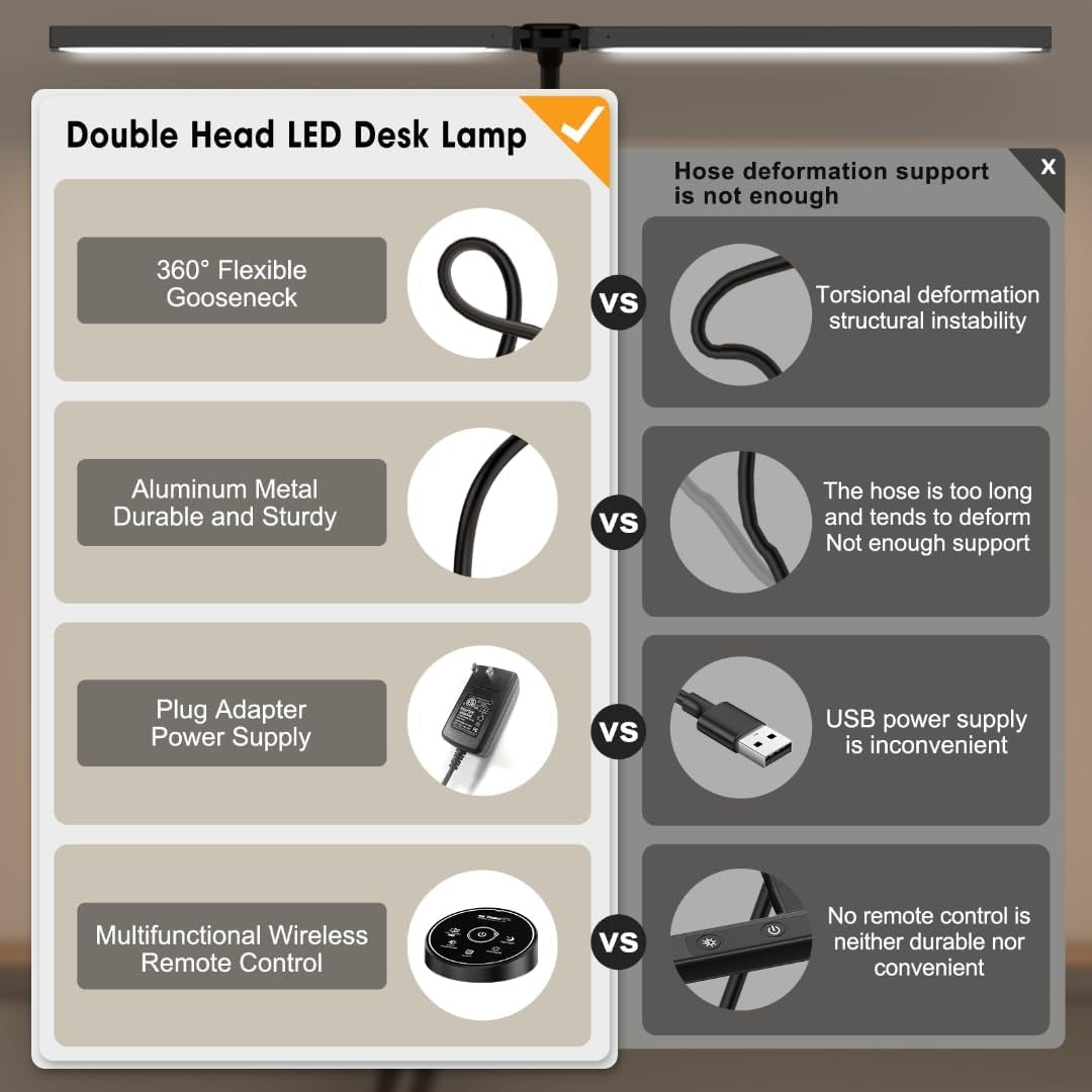 LED Architect Desk Lamp – 24W, 5 Color Modes, Clamp, Dual Screen Light for Office & Study