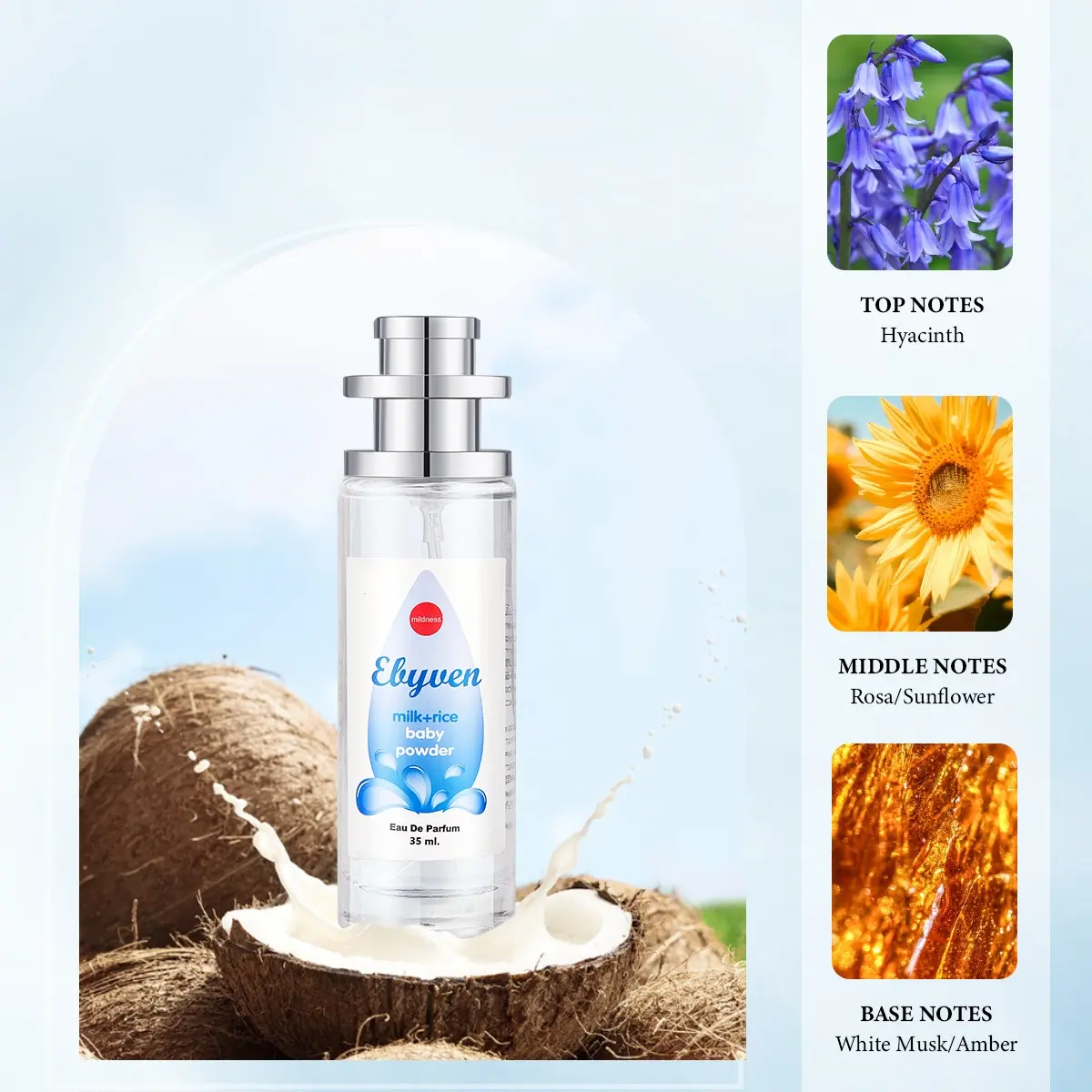 35ml Blue & Pink Dual Floral Fruity Perfume | Unisex Eau de Parfum