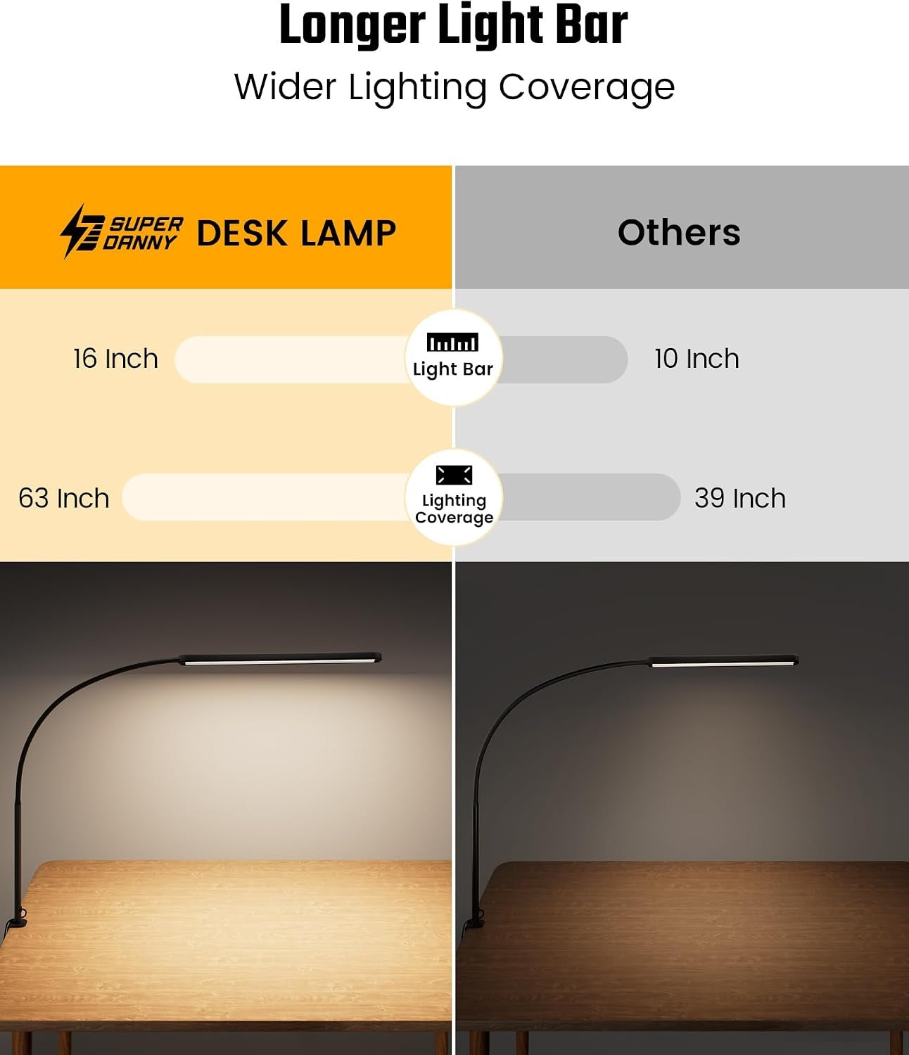 SUPERDANNY LED Desk Lamp – 360° Gooseneck, Clamp, 3 Color Modes, Smooth Dimming, Touch Control