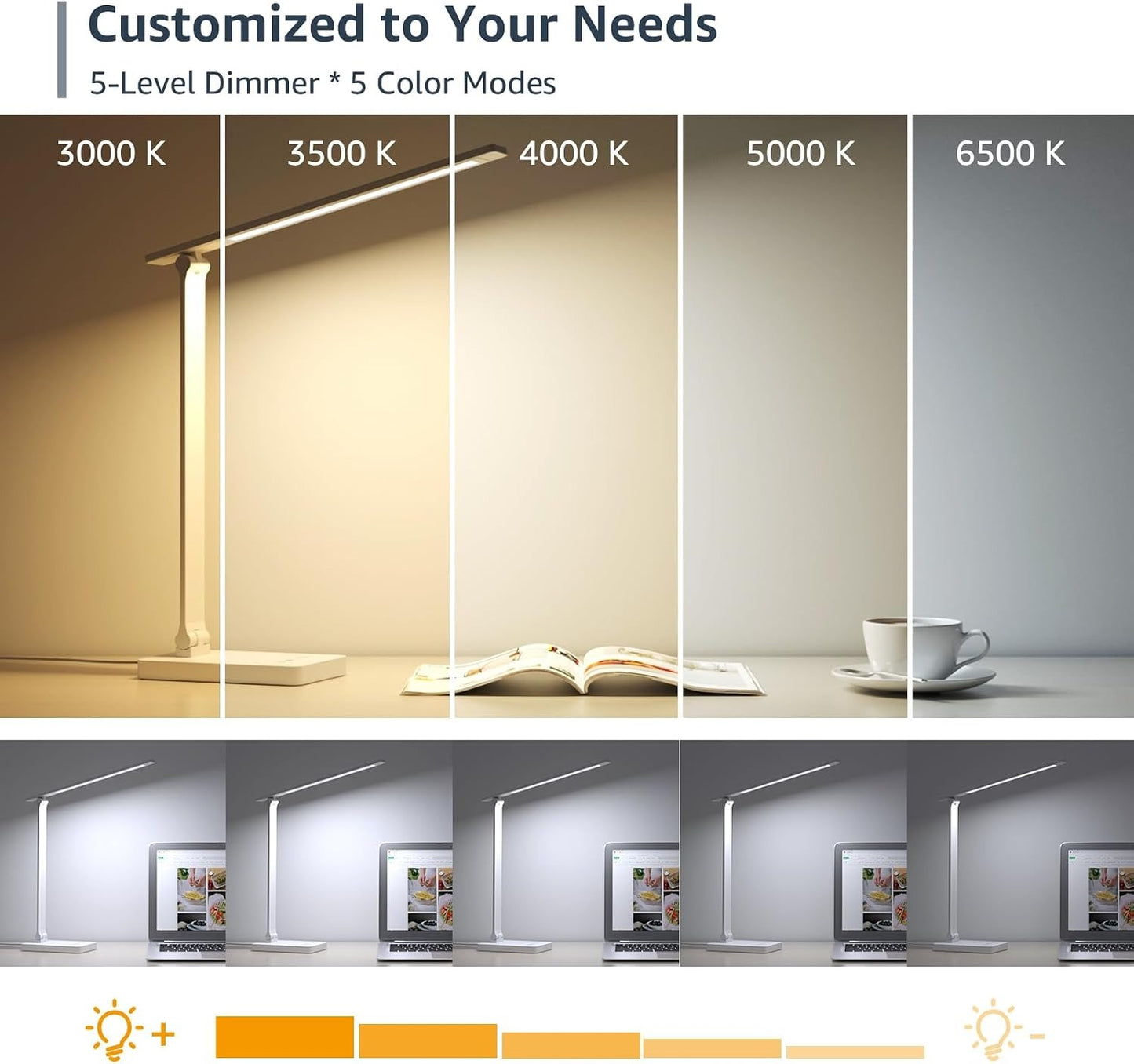 LED Desk Lamp – 9.5W, 800LM, 5 Colors, 5 Brightness Levels, Eye-Care Dimmable Task Light