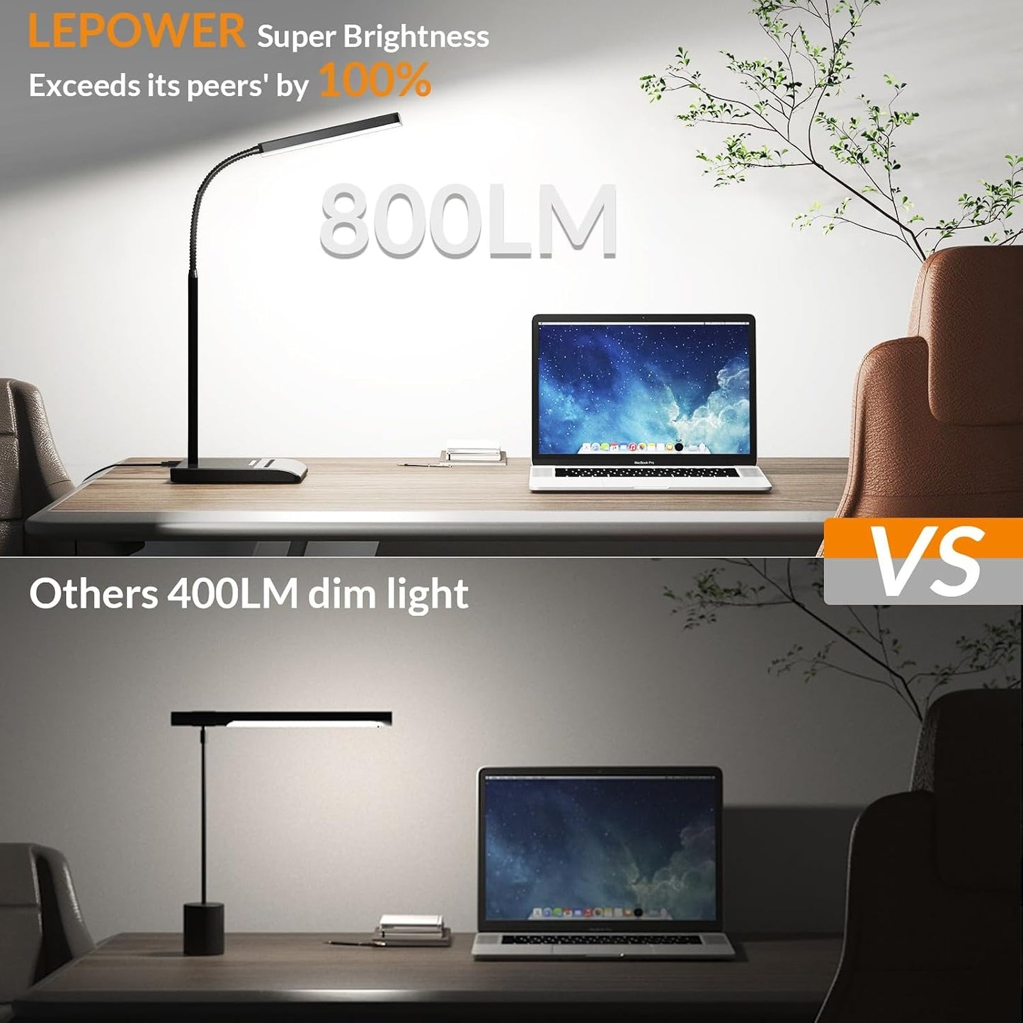 LEPOWER Desk Lamp – 800LM, 50 Lighting Modes, 360° Gooseneck, 2X Wider Panel, Touch Control, 12W