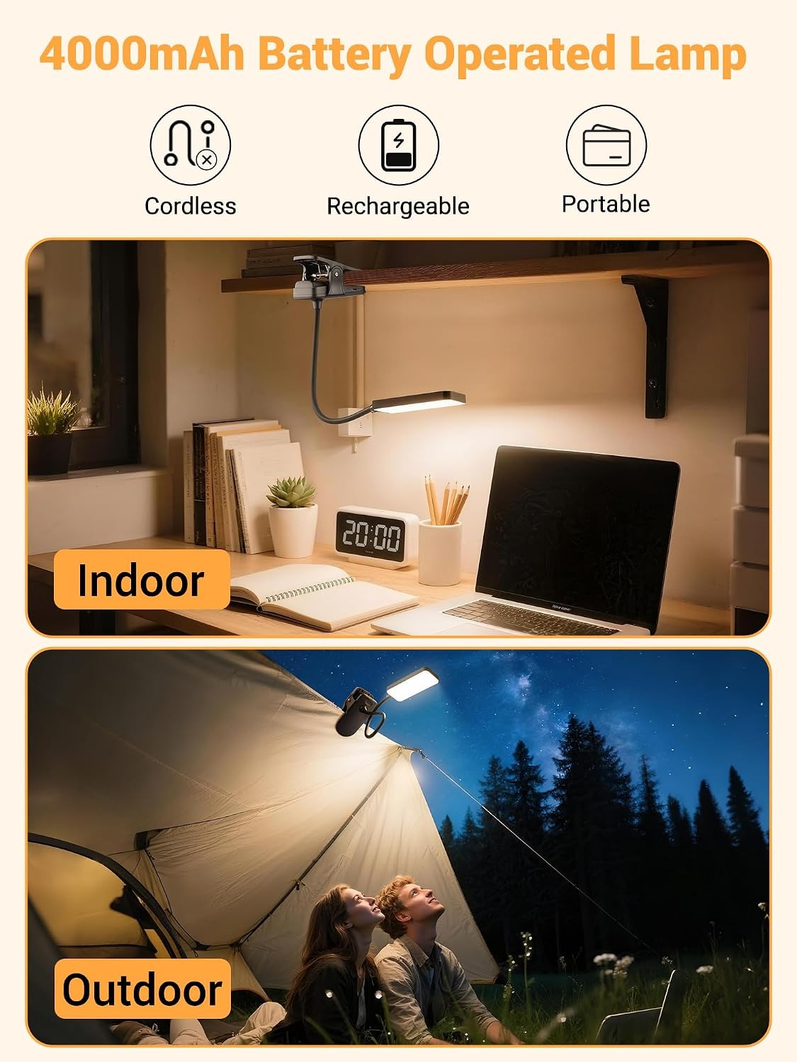 Clip-On Rechargeable Desk Lamp – 4000mAh, 48 LEDs, 9 Brightness, 5 Colors, 450 Lumens, Cordless