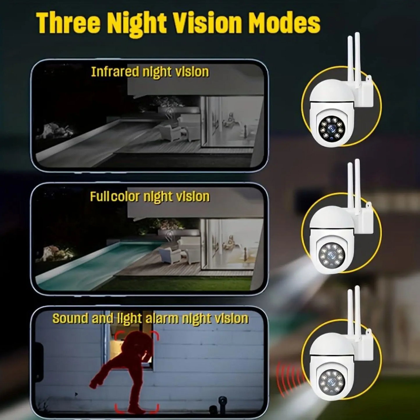 PBSEV Indoor Security Camera 1080P | 360° Pan-Tilt, Night Vision, Motion Detection, 2-Way Audio & Phone App | Baby & Pet Monitor (1/2/4/6 Pack)