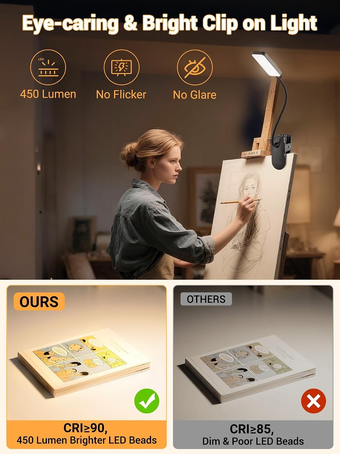 Clip-On Rechargeable Desk Lamp – 4000mAh, 48 LEDs, 9 Brightness, 5 Colors, 450 Lumens, Cordless