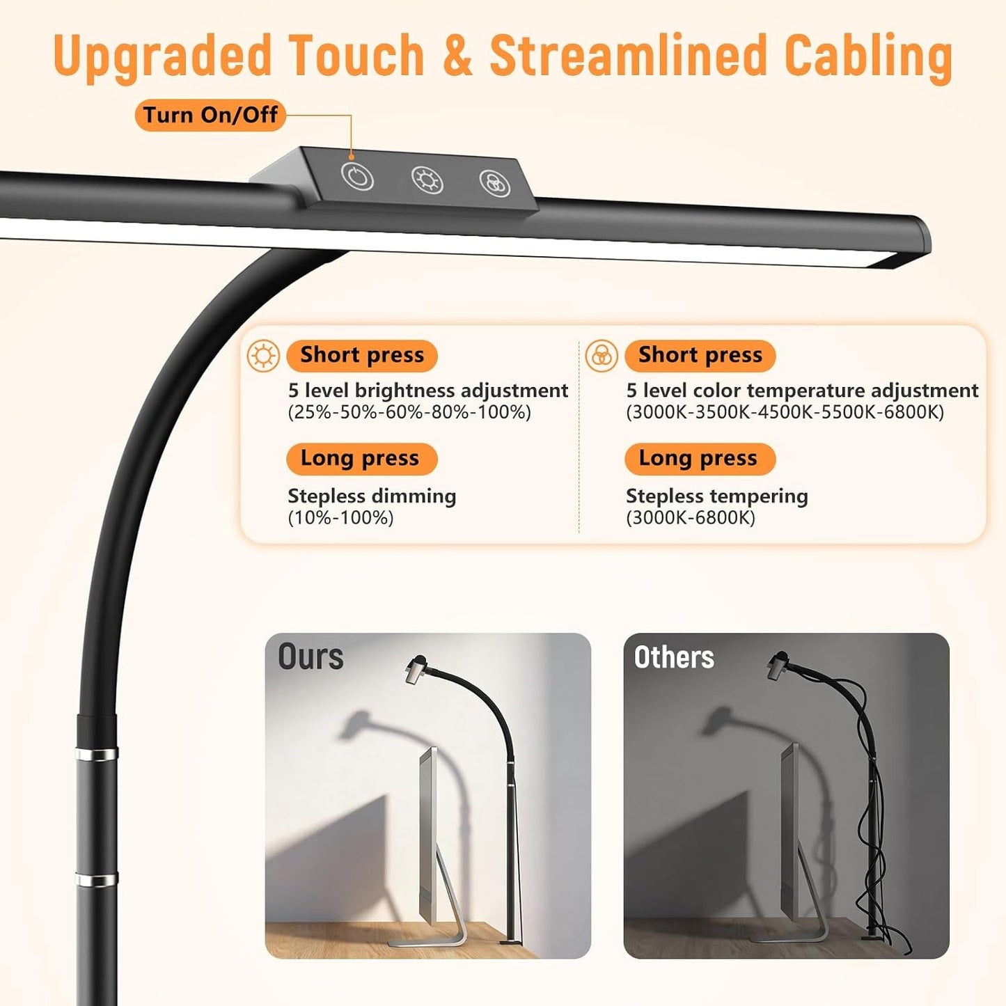 LED Gooseneck Desk Lamp with Clamp – 5 Color Modes, Stepless Dimming, Touch Control, Eye-Care