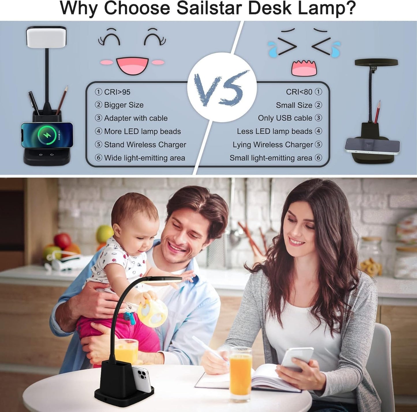LED Desk Lamp with 10W Wireless Charging & Pen Holder – CRI 95, 800LM, 3 Modes, 360° Arm