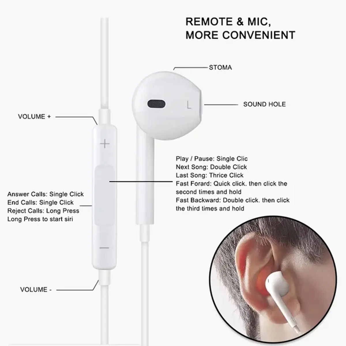 USB-C Wired Earphones with Microphone & Volume Control | HiFi In-Ear Headphones for Android, iPad Pro & Type-C Devices