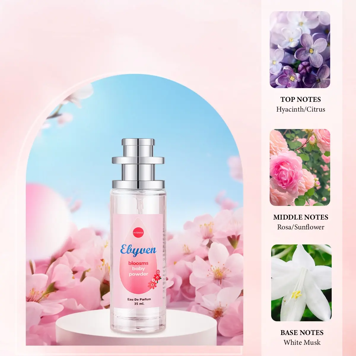 35ml Blue & Pink Dual Floral Fruity Perfume | Unisex Eau de Parfum