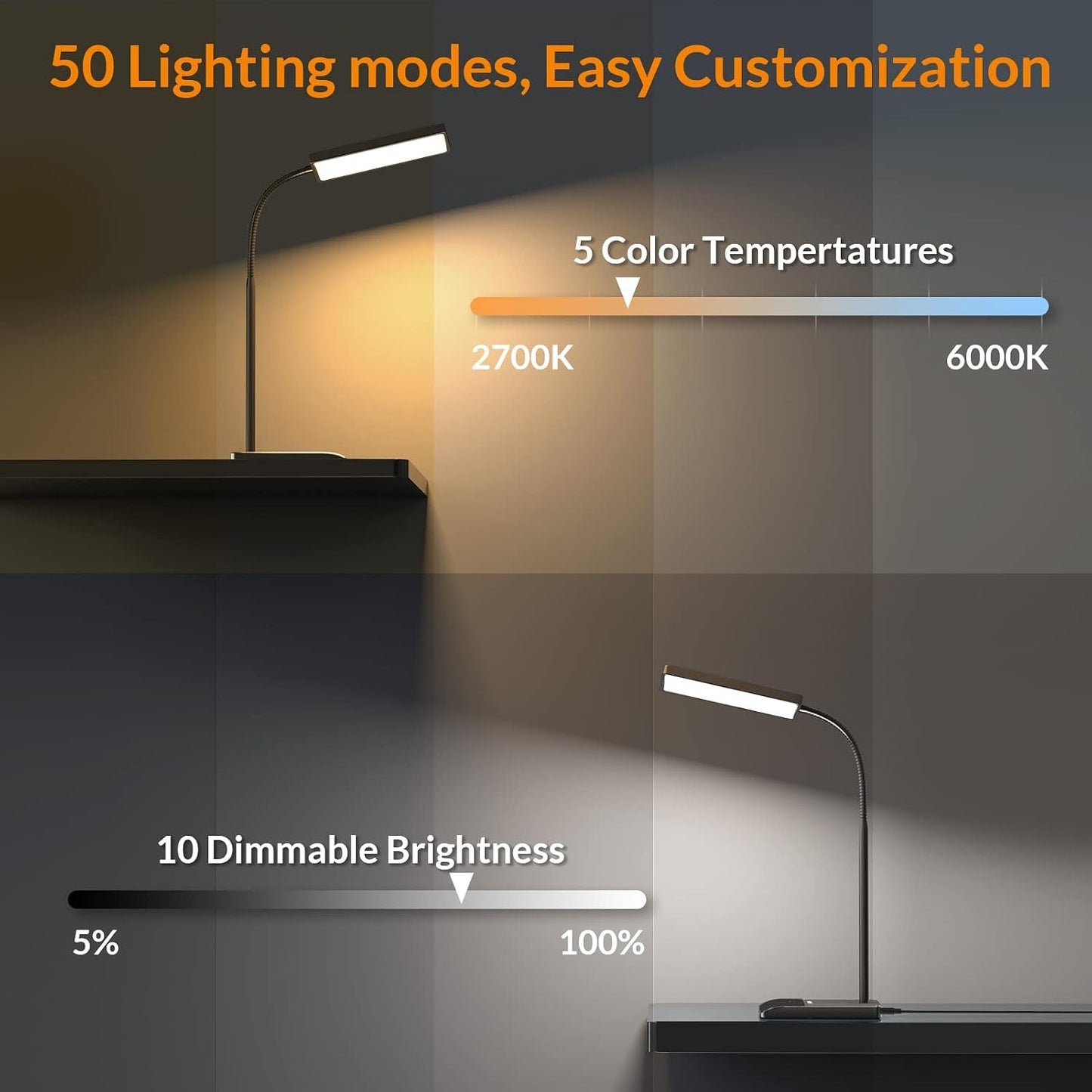 LEPOWER Desk Lamp – 800LM, 50 Lighting Modes, 360° Gooseneck, 2X Wider Panel, Touch Control, 12W